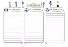 Vorschau - Arbeitsblätter - Materialpaket der Pflege "Pflegeprozess, Fallarbeit, Schweigepflicht und Geschichte" - Seite 2