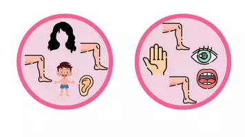 Vista previa - Unidades / Secuencias / Situaciones de Aprendizaje - JUEGO EL CUERPO HUMANO - página 1