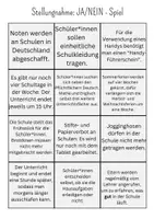 Vorschau - Arbeitsblätter - Stellungnahme/Leserbrief/Erörterung: JA - NEIN - Spiel - Seite 1