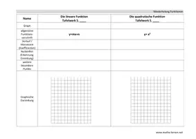 Vorschau - Arbeitsblätter - Systematisierung Funktionsarten - Deckblatt