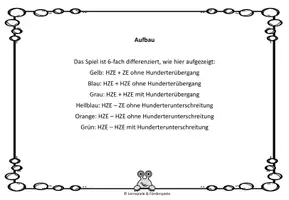 Vorschau - Spiele - Würfelspiele Set Addition und Subtraktion im Zahlenraum 1000 6-fach differenziert - Seite 2