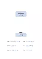Vorschau - Stationenlernen - Wortbaustein FAHR - Rechtschreibkartei - Seite 3