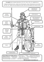 Vorschau - Arbeitsblätter - Arbeitsblatt: später Legionär mit Lorica Segmentata (mit Lösung) - Deckblatt
