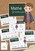 Vorschau - Präsentationen/Tafelbilder - Grundwissen Mathe I Grundrechenarten - Deckblatt