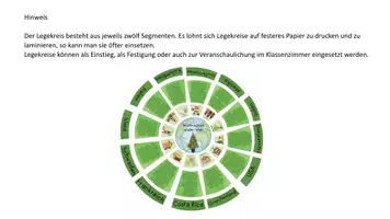 Vorschau - Spiele - Legekreis - Weihnachten in aller Welt - Seite 2