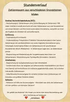 Vorschau - Stundenentwürfe - Zahlenmauern aus Grundsteinen bilden - Unterrichtseinheit 2/6 (Klasse 2) - Seite 2