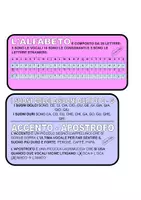 anteprima - Flashcard - La valigia del ripasso di italiano - Classe 1^ - Pagina 2