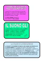 anteprima - Flashcard - La valigia del ripasso di italiano - Classe 1^ - Pagina 3