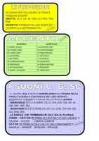 anteprima - Flashcard - Valigia del ripasso di italiano - Classe 3^ - Pagina 1