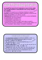 anteprima - Flashcard - Valigia del ripasso di italiano - Classe 3^ - Pagina 2