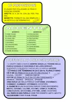 anteprima - Flashcard - Valigia del ripasso di italiano - Classe 4^ - Pagina 1