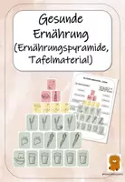 Vorschau - Präsentationen/Tafelbilder - Ernährungspyramide Tafelmaterial mit Lösung - Deckblatt