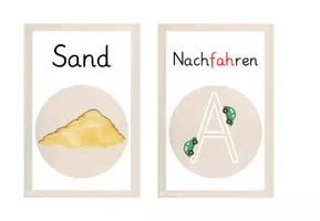 Vorschau - Stationenlernen - Stationsschilder: Buchstaben und Ziffernweg - Seite 2