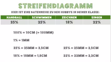 Vorschau - Präsentationen/Tafelbilder - MATERIALPAKET zu DIAGRAMME erstelle - Seite 2