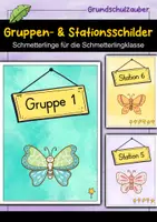 Vorschau - Bildkarten - Gruppenschilder + Stationsschilder - Schmetterlinge für die Schmetterlingklasse - Deckblatt