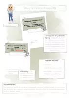 Vorschau - Prüfungsvorbereitung - Prüfungsvorbereitung praktische Prüfung Arbeitsjournal - Deckblatt