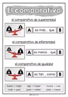 Vorschau - Poster - El comparativo - Poster 1 (Komparativ) - Seite 3