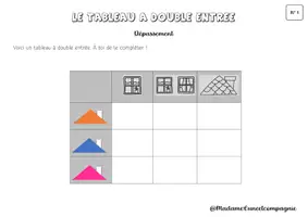 Aperçu - Apprentissages en autonomie - Tableau à double entrée - atelier 5/5 - Page 1