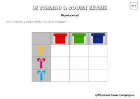 Aperçu - Apprentissages en autonomie - Tableau à double entrée - atelier 5/5 - Page 2
