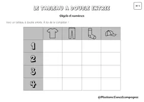 Aperçu - Apprentissages en autonomie - Tableau à double entrée - atelier 3/5 - Page 1