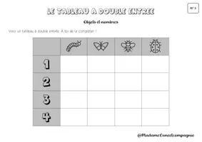 Aperçu - Apprentissages en autonomie - Tableau à double entrée - atelier 3/5 - Page 3