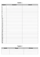 Vorschau - Arbeitsblätter - AB - Muskeln inkl. Lösungen + 2 Tests inkl. Lösung mit untersch. Anforderungsprofil - Seite 2