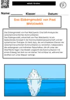 Vorschau - Merkblätter - Das Kommunikation Eisbergmodell von Paul Watzlawick - Deckblatt