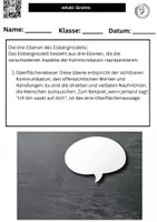 Vorschau - Merkblätter - Das Kommunikation Eisbergmodell von Paul Watzlawick - Seite 1