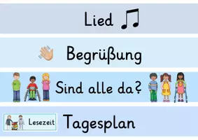 Vorschau - Poster - Classroom Management - Ablauf Morgenkreis - Seite 3