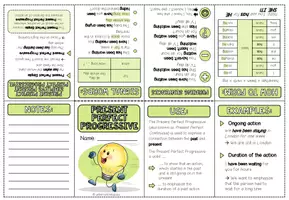 Vista previa - Tarjetas / Manipulativos - PRESENT PERFECT PROGRESSIVE - Mini-Book - página 2