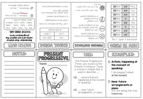 Vista previa - Tarjetas / Manipulativos - PRESENT PROGRESSIVE - Mini-Book - página 3