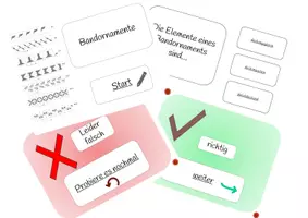 Vorschau - Stationenlernen - Interaktives Quiz Bandornamente - Deckblatt