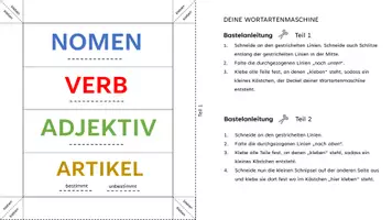 Vorschau - Mal- und Bastelvorlagen - Wortartenmaschine - Wortarten richtig bestimmen - Deckblatt