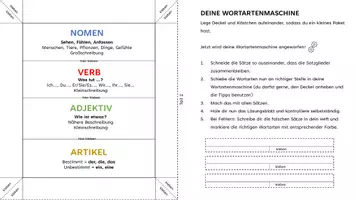 Vorschau - Mal- und Bastelvorlagen - Wortartenmaschine - Wortarten richtig bestimmen - Seite 1