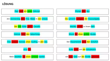 Vorschau - Mal- und Bastelvorlagen - Wortartenmaschine - Wortarten richtig bestimmen - Seite 3