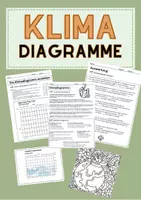 Vorschau - Arbeitsblätter - Klimadiagramme lesen, erstellen und deuten - Deckblatt