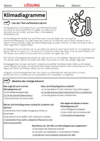 Vorschau - Arbeitsblätter - Klimadiagramme lesen, erstellen und deuten - Seite 2