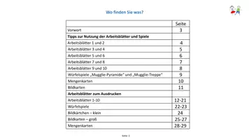 Vorschau - Arbeitsblätter - Paket Homeschooling - Mathematik Grundschule ab 1. Klasse - Seite 2