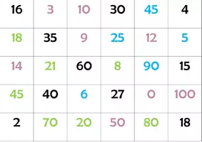 Aperçu - Jeux - puzzle pour les tables de multiplication thème du jardin - Page 3