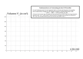 Vorschau - Arbeitsblätter - Untersuchung von Funktionenscharen und Ortskurven charakteristischer Punkte (Analysis, +Geogebra. +Lösung) - Seite 2