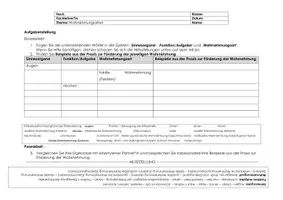 Vorschau - Arbeitsblätter - Wahrnehmungsarten mit Lösung - Seite 1