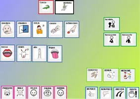anteprima - Materiale di supporto/inclusione - Tabella a tema CAA Cocco dentista - Pagina 1