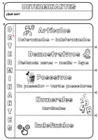 Vista previa - Hojas de trabajo - Lapbook de determinantes - página 3