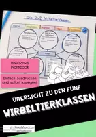 Vorschau - Unterrichtsreihen - Die 5 Wirbeltierklassen - Übersicht Wirbeltiere - Deckblatt