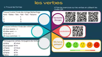 Vorschau - Arbeitsblätter - Les verbes avoir, être, faire + Selbsteinschätzung - Seite 1