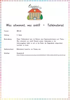 Vorschau - Experimente - Was schwimmt, was sinkt? Tafelmaterial (Experimente) - Sachunterricht - Kl. 2/3 - Seite 1