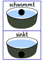 Vorschau - Experimente - Was schwimmt, was sinkt? Tafelmaterial (Experimente) - Sachunterricht - Kl. 2/3 - Seite 2