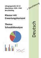 Vorschau - Test - Deutschklausur Schaubildanalyse + EWH - Deckblatt