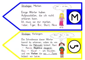 Vorschau - Merkblätter - Rechtschreibstrategien - Tafelmaterial - Seite 1