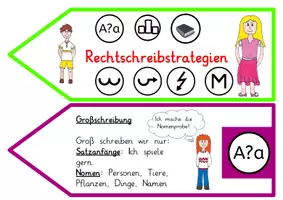 Vorschau - Merkblätter - Rechtschreibstrategien - Tafelmaterial - Seite 3